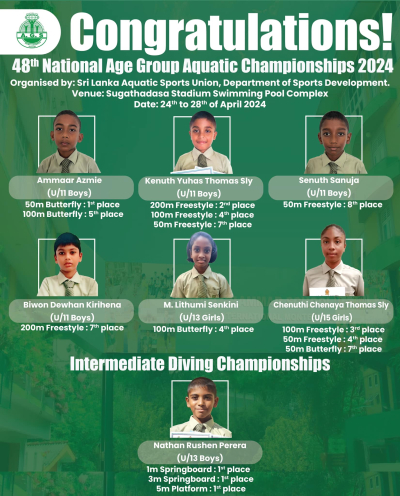 48th National Age Group Aquatic Championship