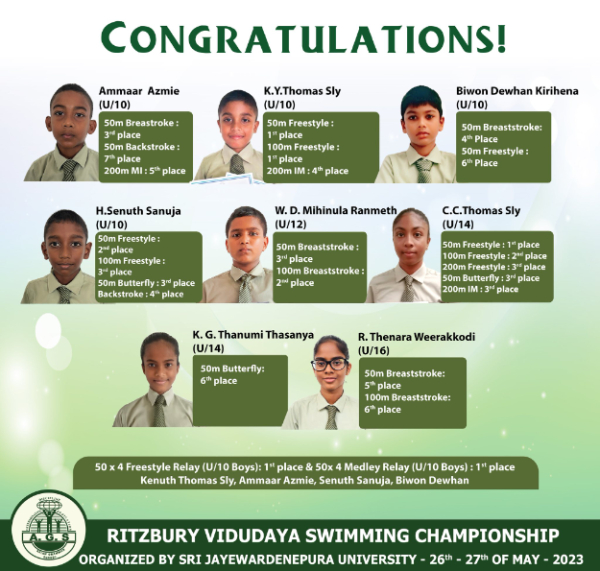 Congratulations to our swimmers who gained places at the Ritzbury Vidudaya Swimming Championship