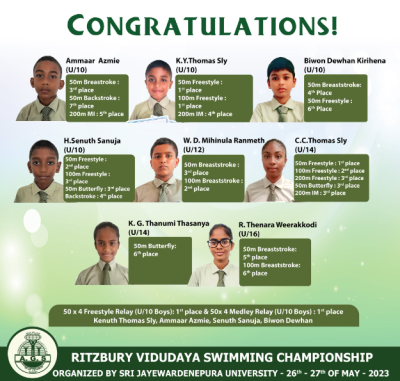Congratulations to our swimmers who gained places at the Ritzbury Vidudaya Swimming Championship