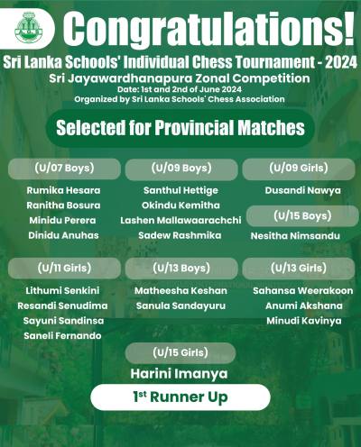 Sri Lanka Schools Invidividual Chess Tournament - Zonal Competitions - 2024
